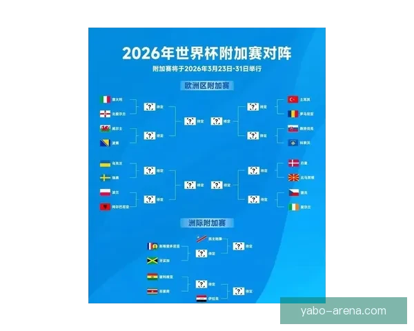 2026世界杯赔率走势深度解析与夺冠热门格局全景观察