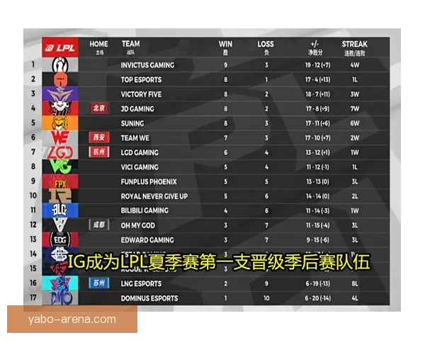 亚博体育下载全攻略新手快速安装注册安全使用与赛事玩法详细指南