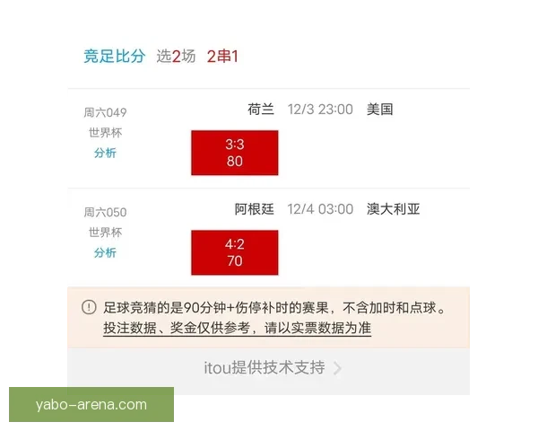 世界杯竞猜预测分析与赛事结果趋势深度剖析