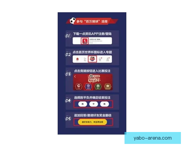 世界杯精彩赛事竞猜平台，让你赢取独家比分奖励体验