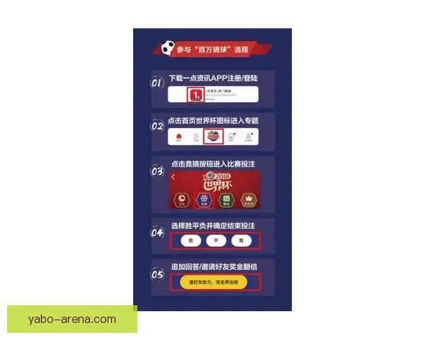 世界杯精彩赛事竞猜平台，让你赢取独家比分奖励体验