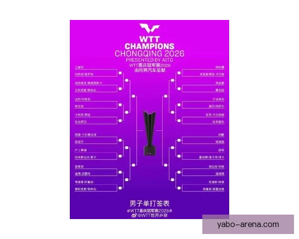 2026世界杯赛前深度竞猜与球队夺冠走势全面解析